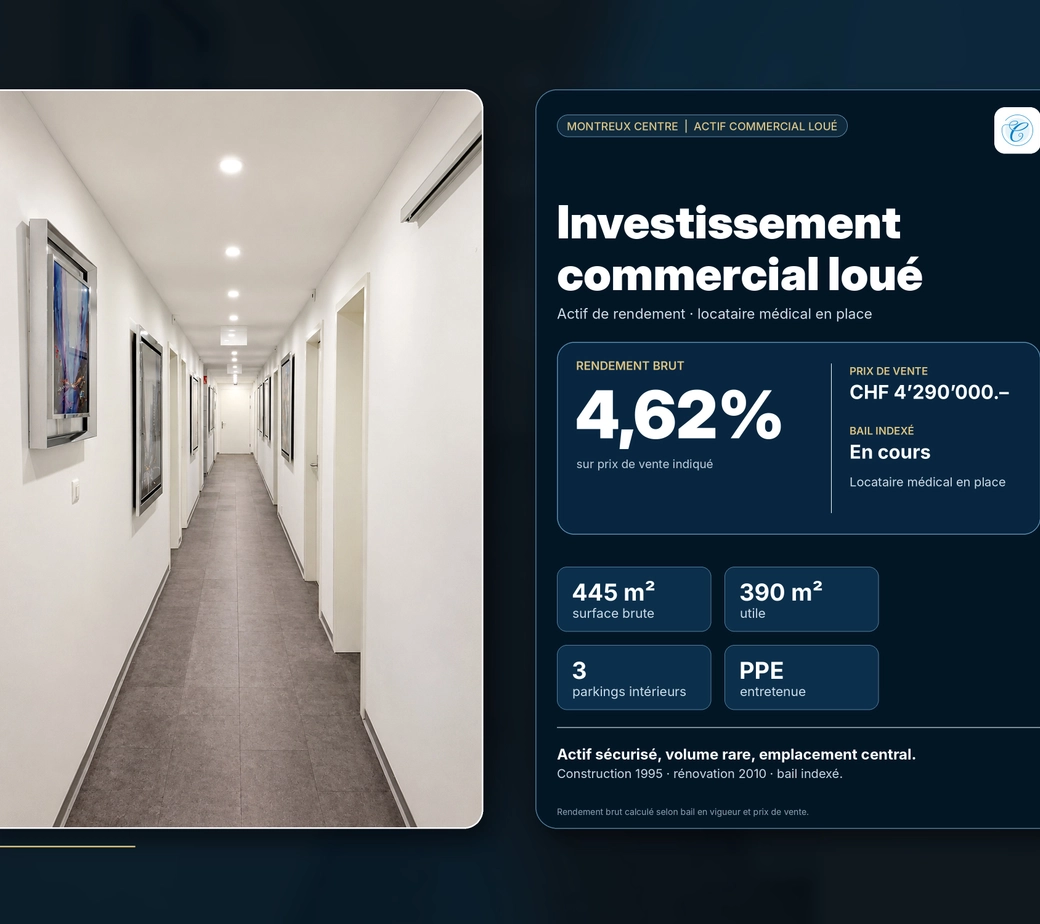 Surface commerciale à Montreux – Opportunité rare avec un rendement attractif