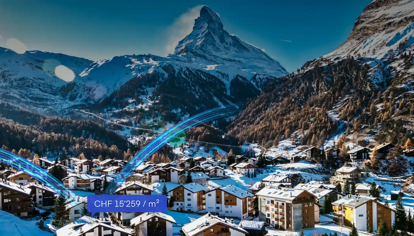 schweizer skigebieten barometer q3-2021