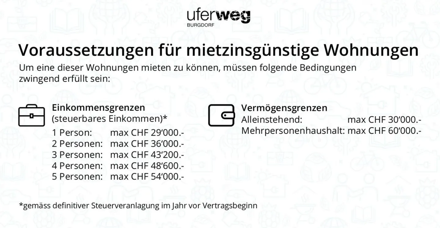 Wohnung mieten - Foto 1 von 5