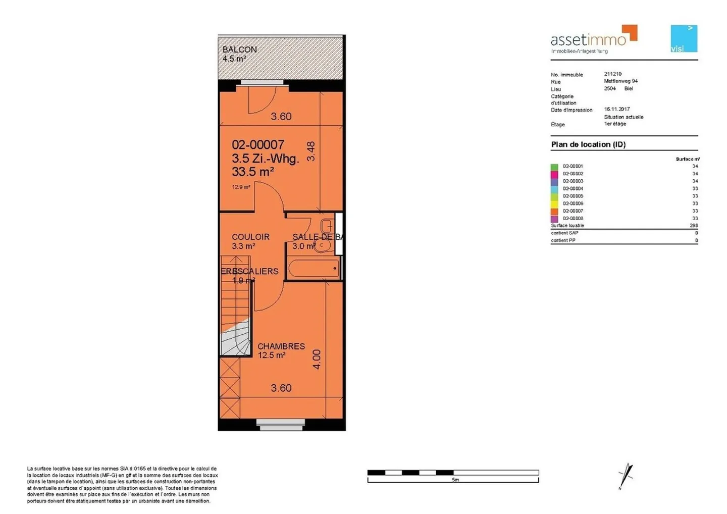 Hai voglia di aria fresca? - Foto 9 di 9