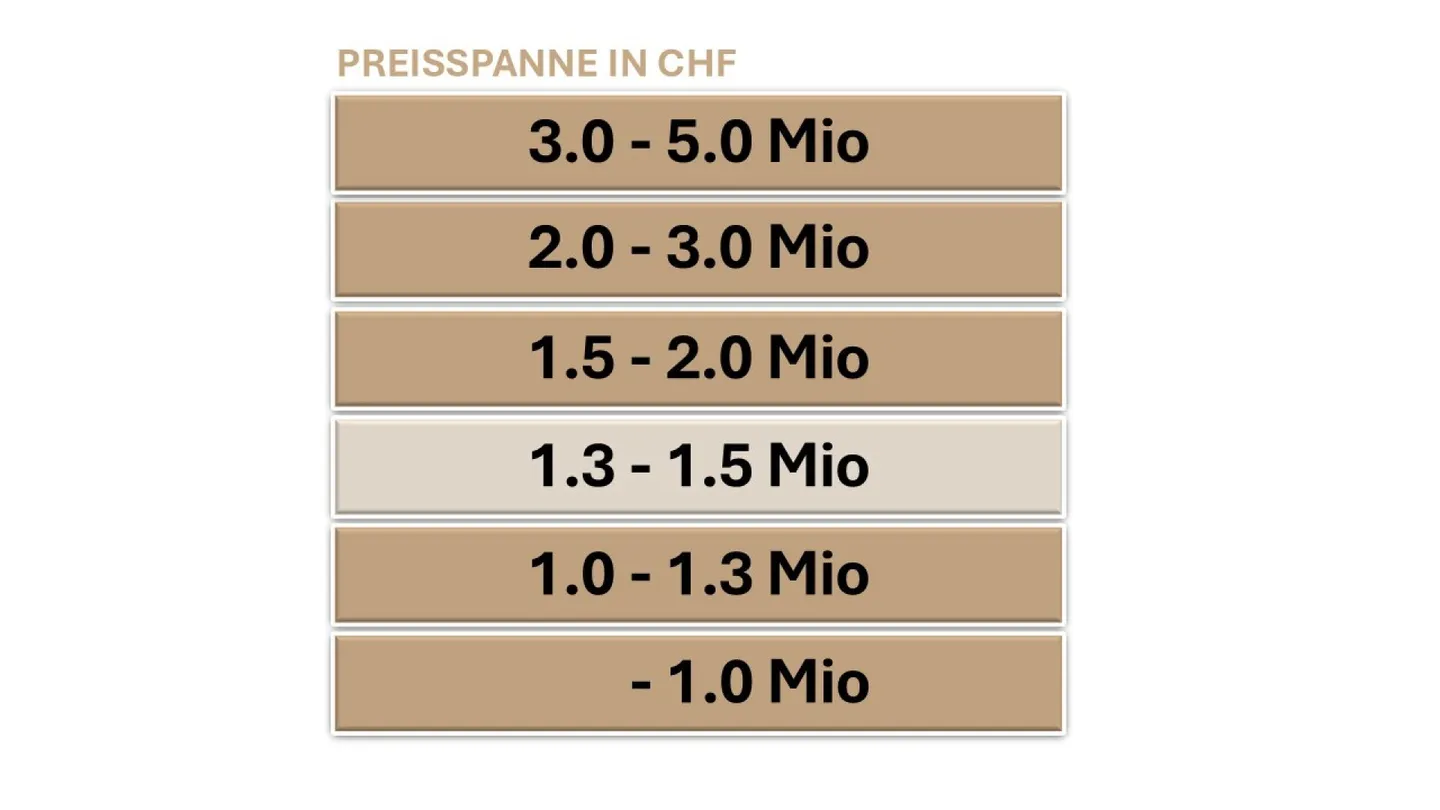 Dream Home in Preferred Residential Area - Photo 13 of 13