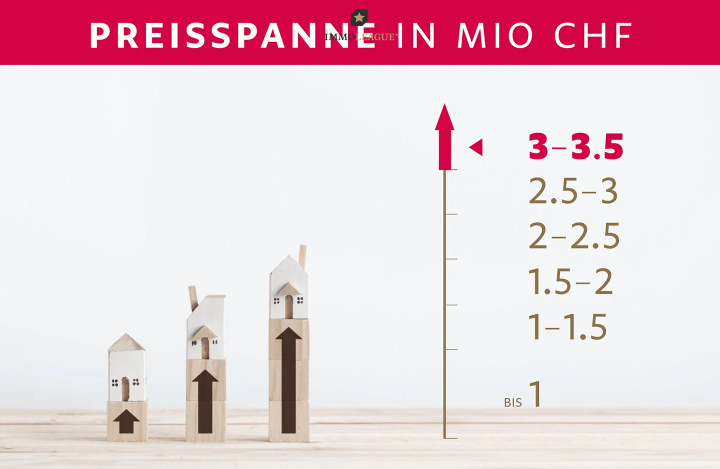 Un idylle résidentielle sans pareil. - Photo 6 sur 8