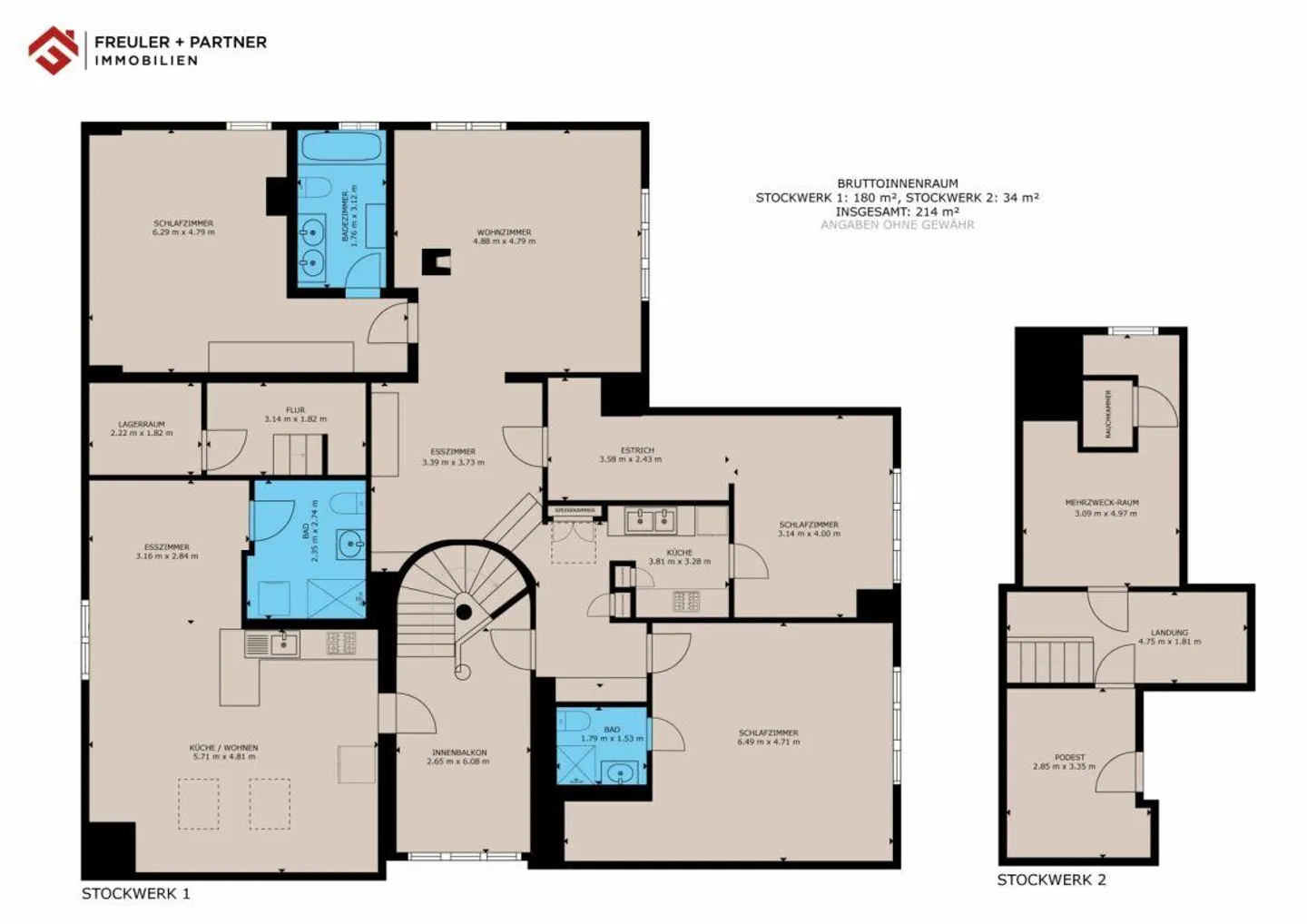 Spacious, Charming Penthouse - Two Units, One Home - Photo 16 of 16