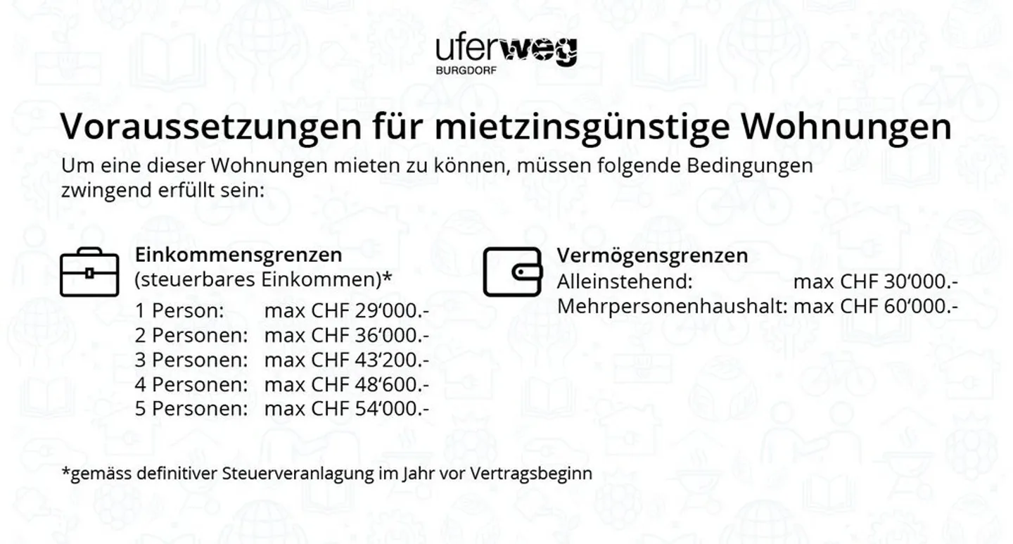 Appartamento 3.5 locali a prezzo accessibile sul Uferweg Burgdorf - Foto 9 di 9