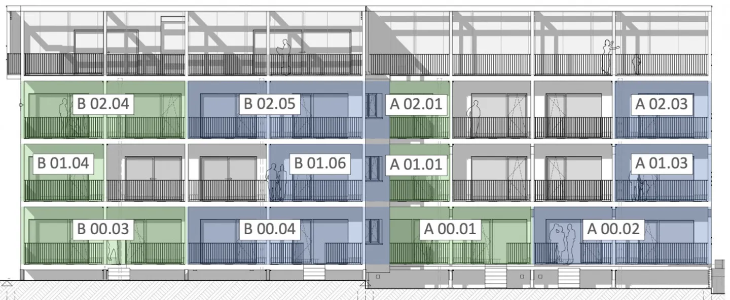 «GRUNDSTÜCK WOHNUNGEN ZUM VERKAUF» - Foto 9 von 9