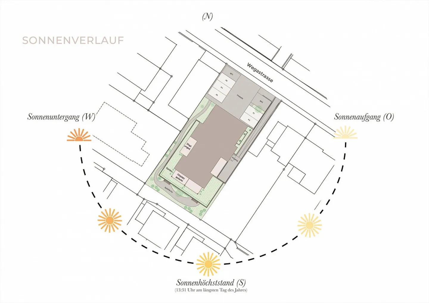 Nuovo progetto di costruzione ad Allschwil: appartamento di 3,5 locali con giardino - Foto 7 di 9