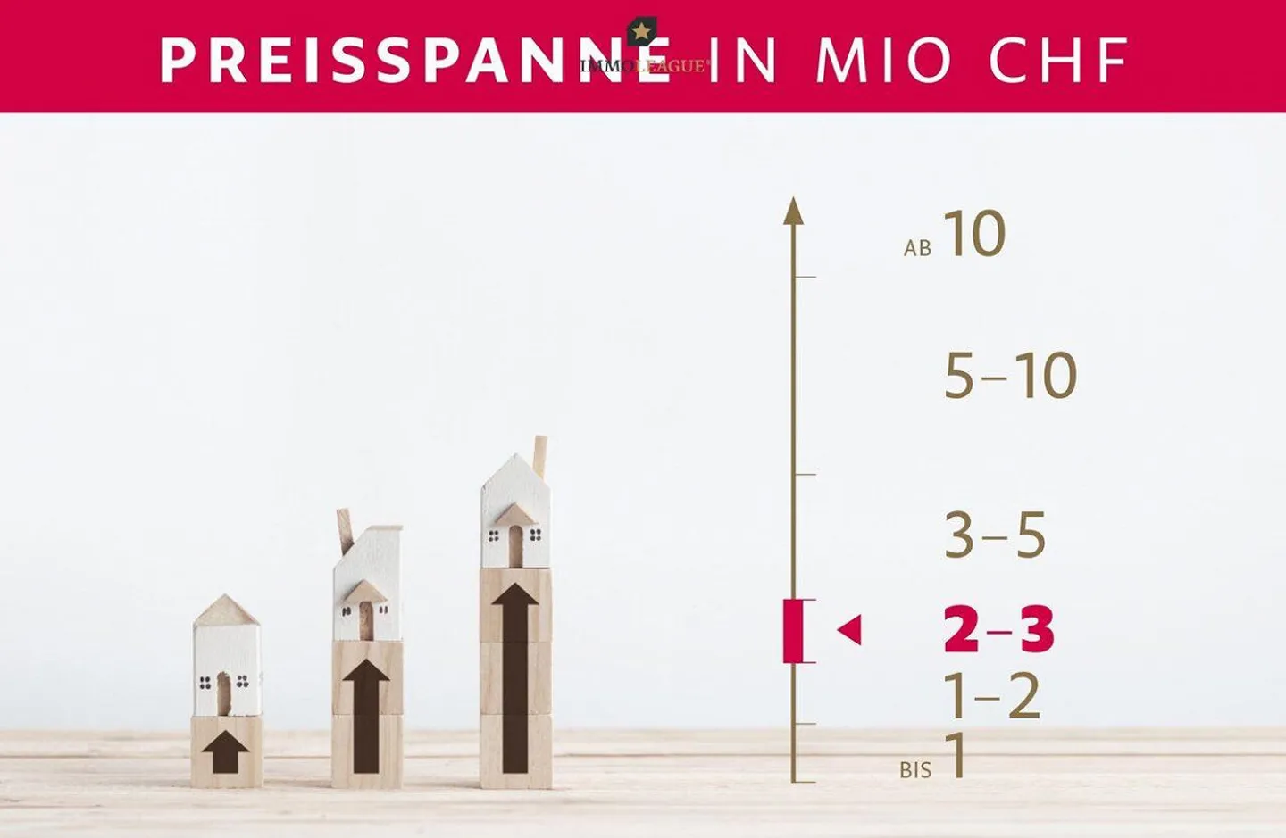 Incantevole Casa Familiare con Giardino - Foto 5 di 7