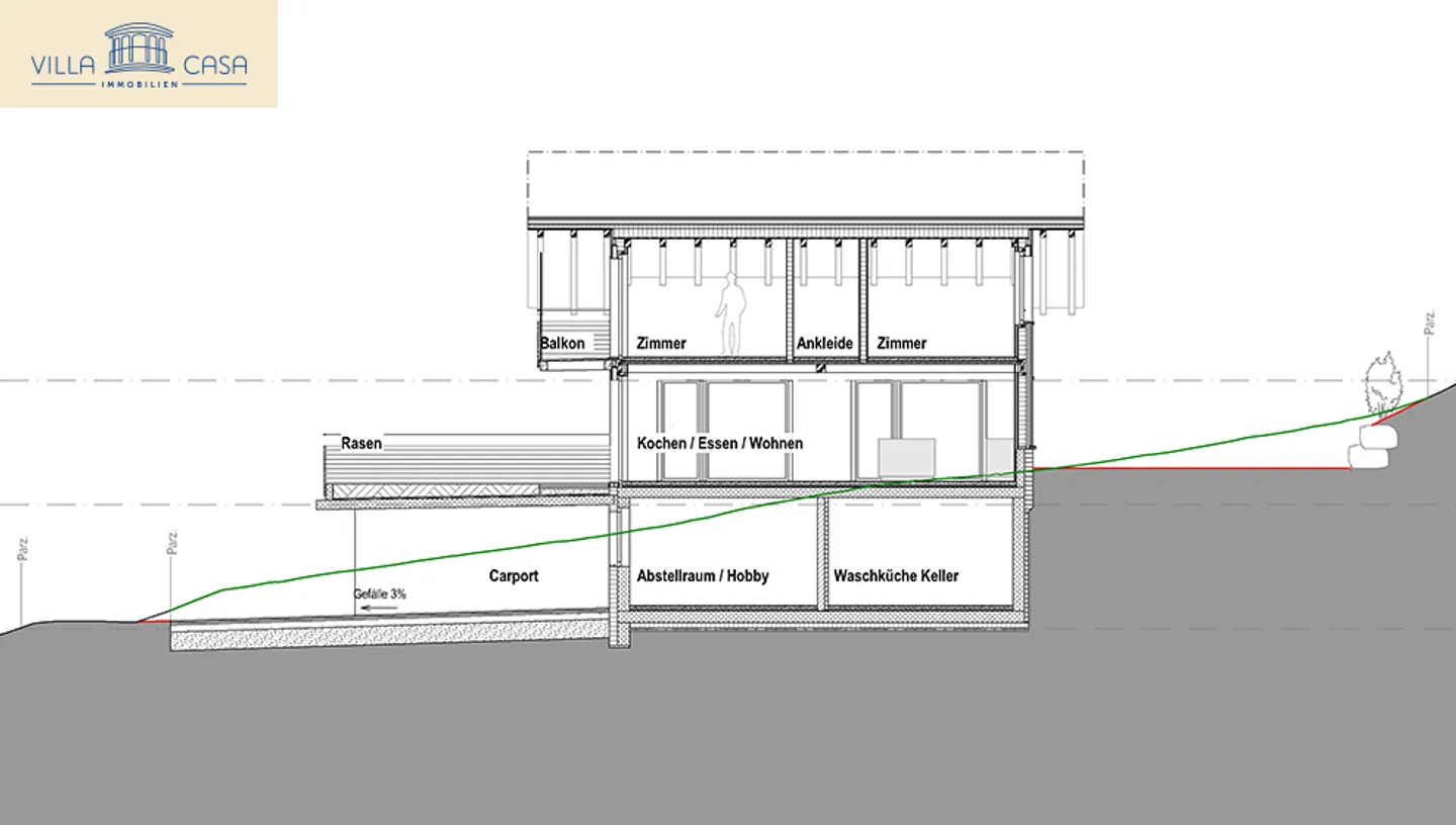 House Vista Verde - Eco-friendly living with PV system & heat pump - Photo 17 of 17