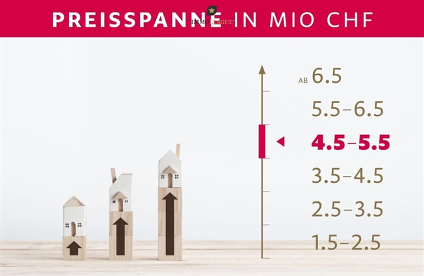 Unique timber house property with pool. A true rarity. - Photo 9 of 9