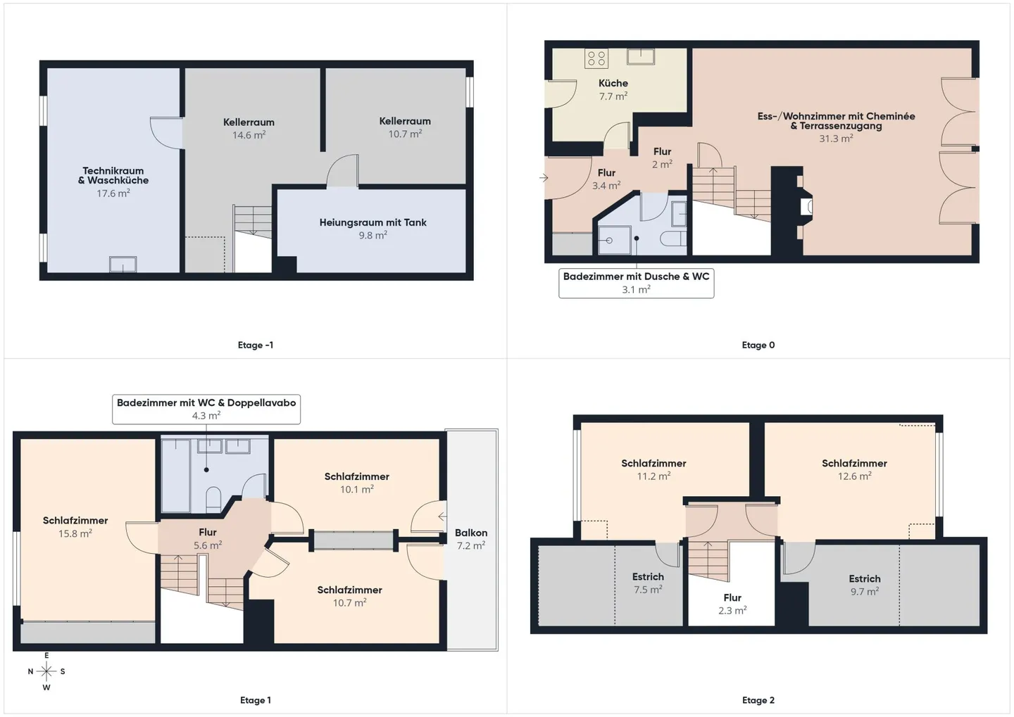 Charmantes Familienhaus mit Garten - Foto 22 von 22