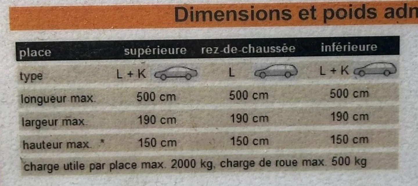 Parking Proche de la Gare Cornavin - Photo 5 sur 5