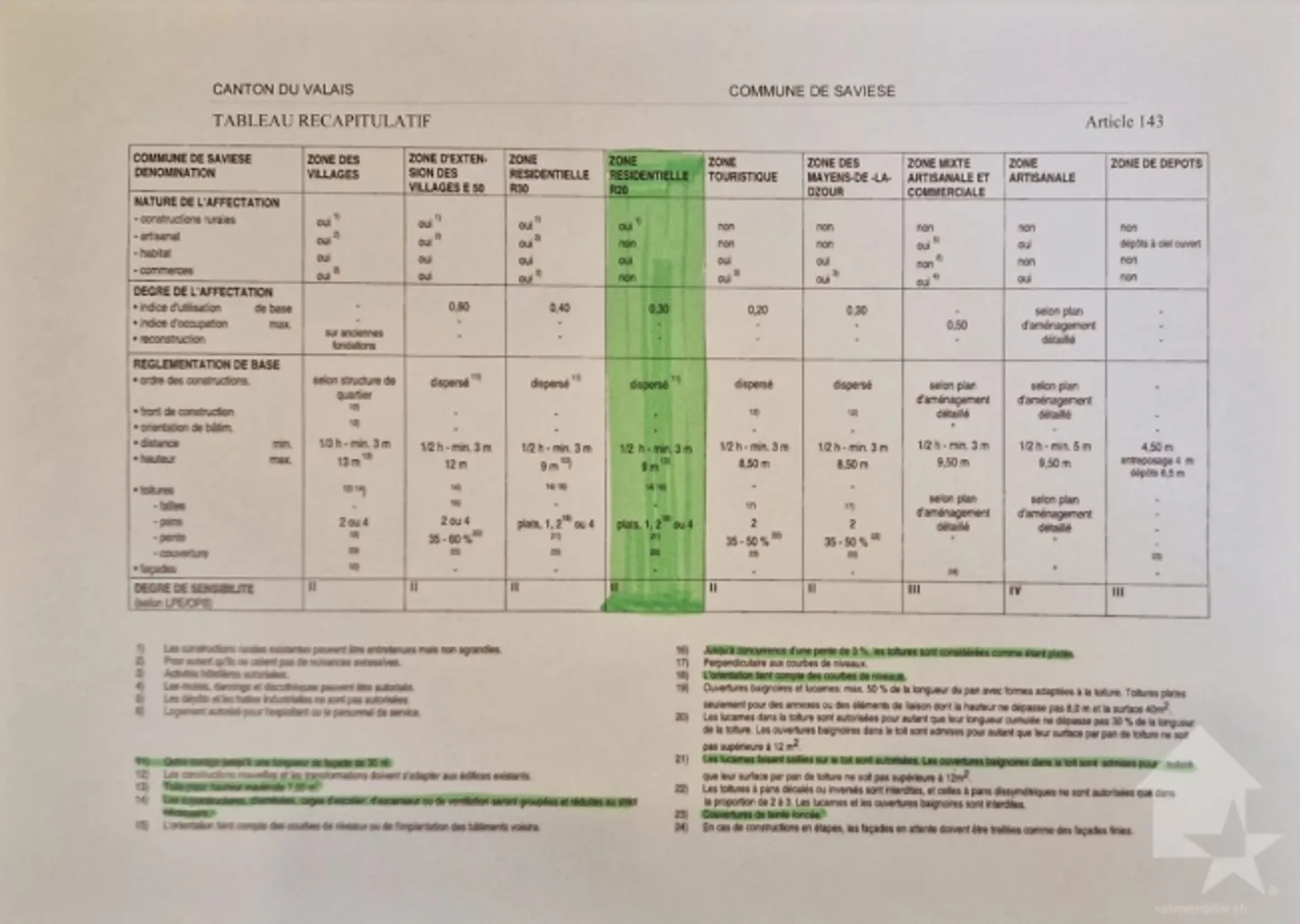 «Terrain de 900 m2, possibilité d’avoir 470 m2 supplémentaires» - Photo 3 sur 3