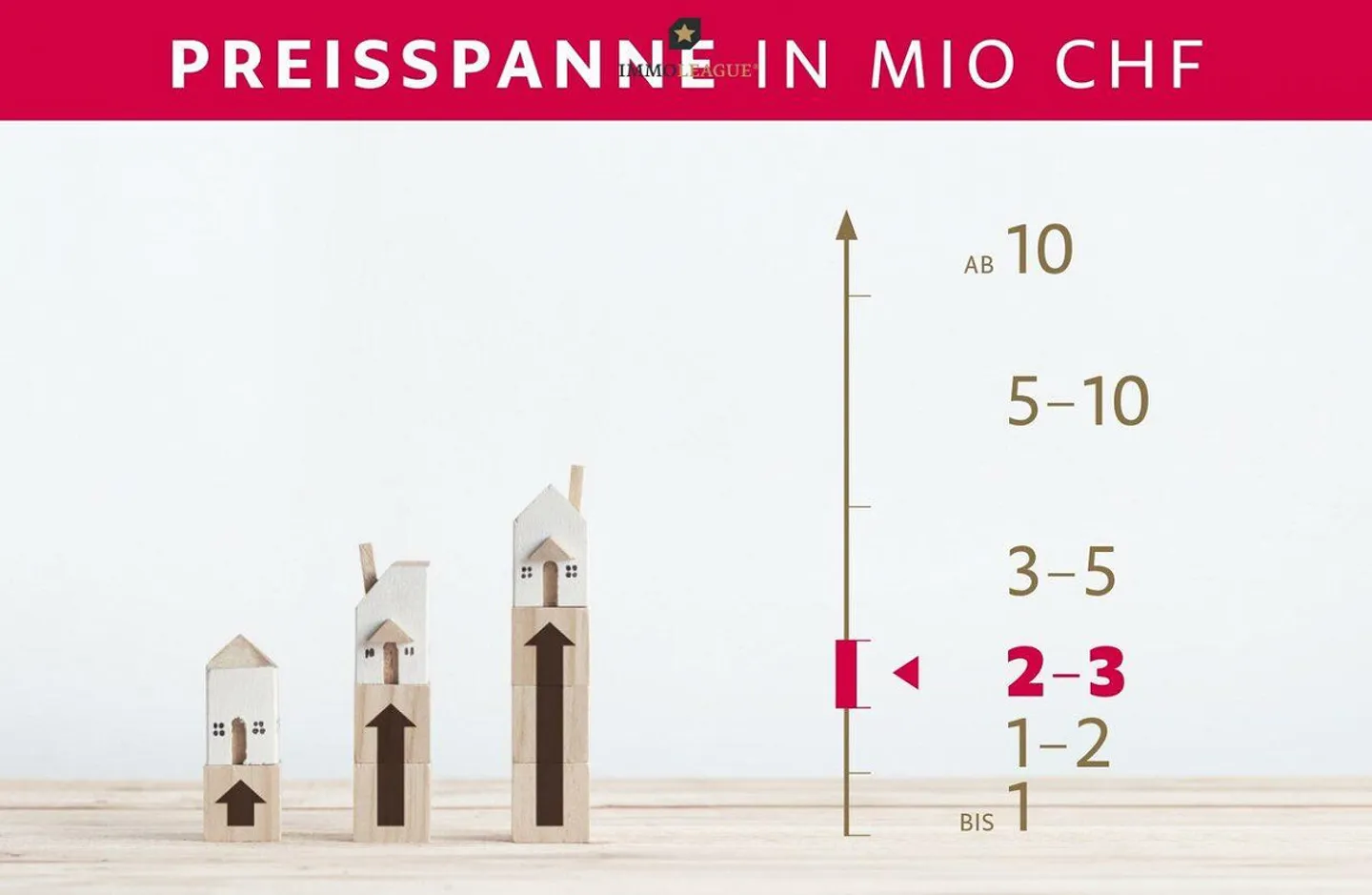 Luxury Attic Apartment - Photo 7 of 9