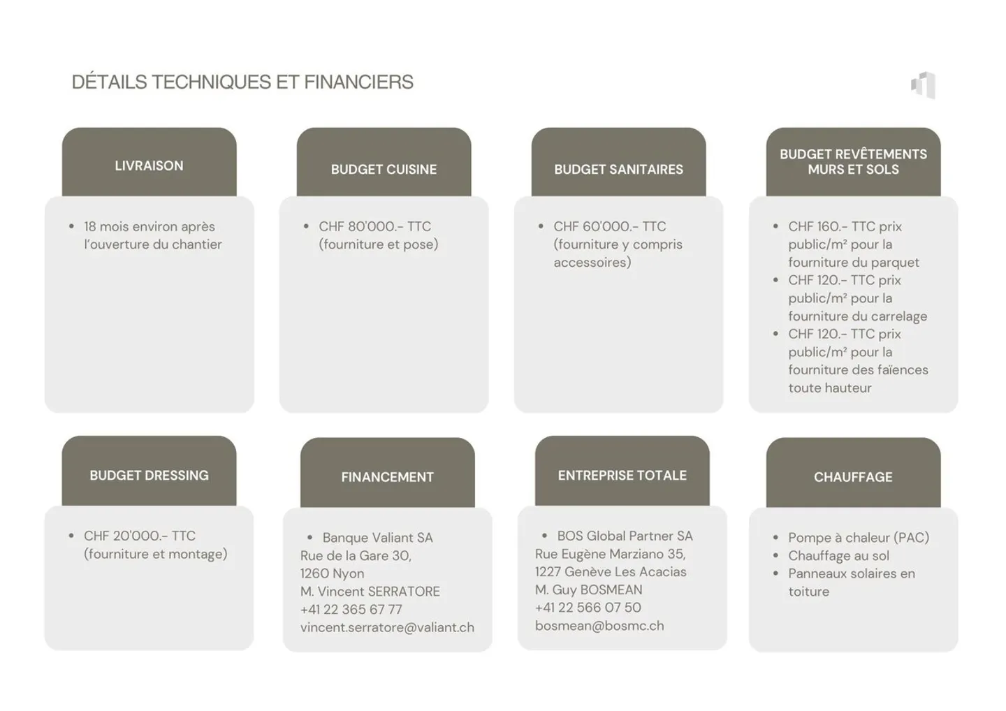 Promotion THE ÉCRINS DE PINCHAT - Photo 8 of 13