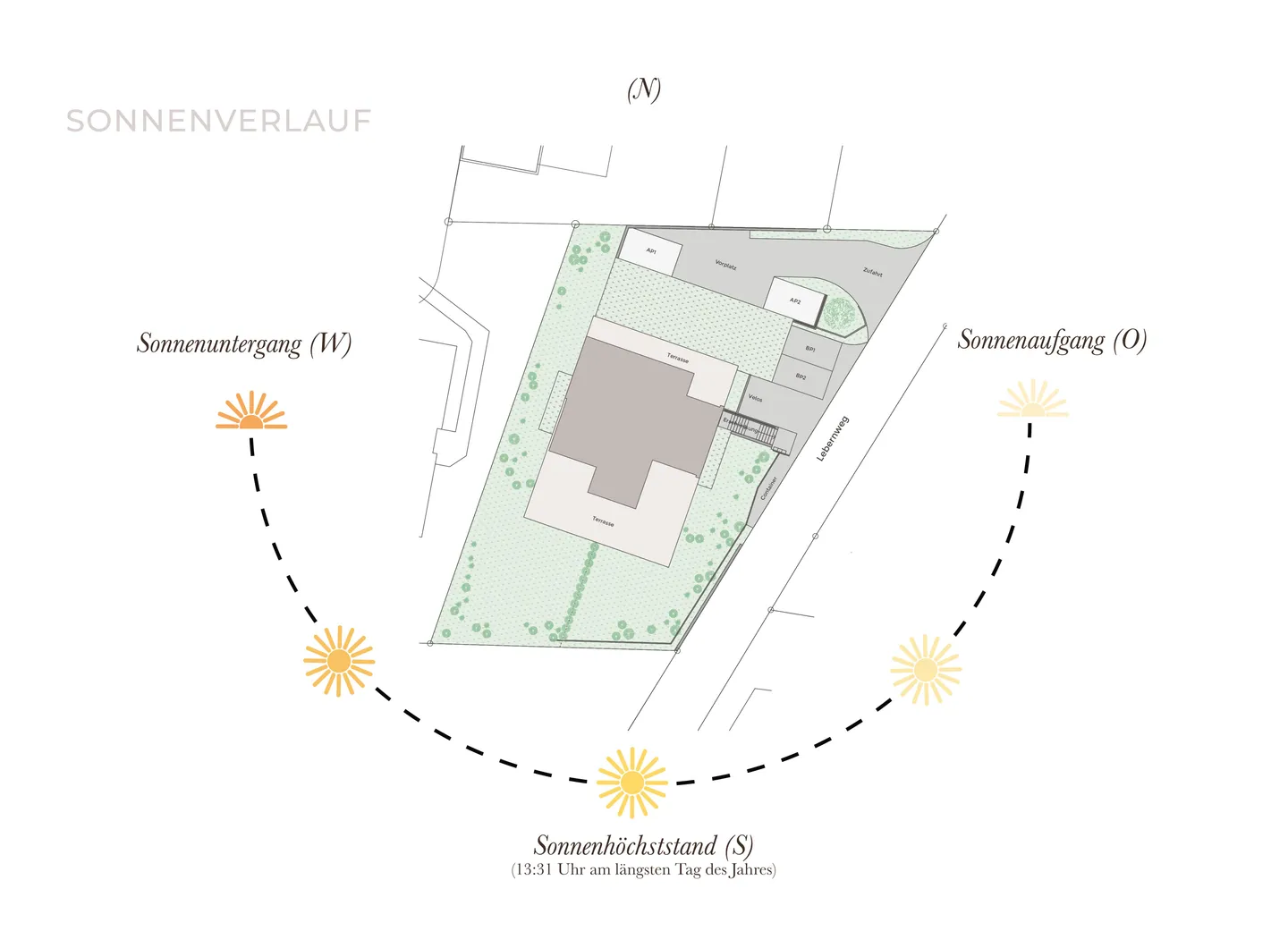 Penthouse luxueux avec grande terrasse sur le toit, accès par ascenseur et deux espaces extérieurs - Photo 8 sur 12