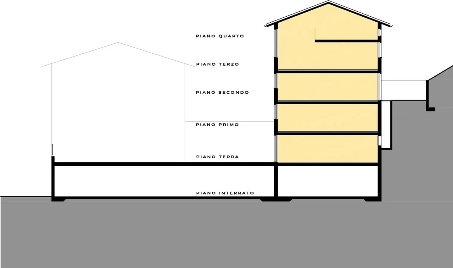Terrain constructible avec permis de construire pour 8 appartements - Photo 14 sur 14