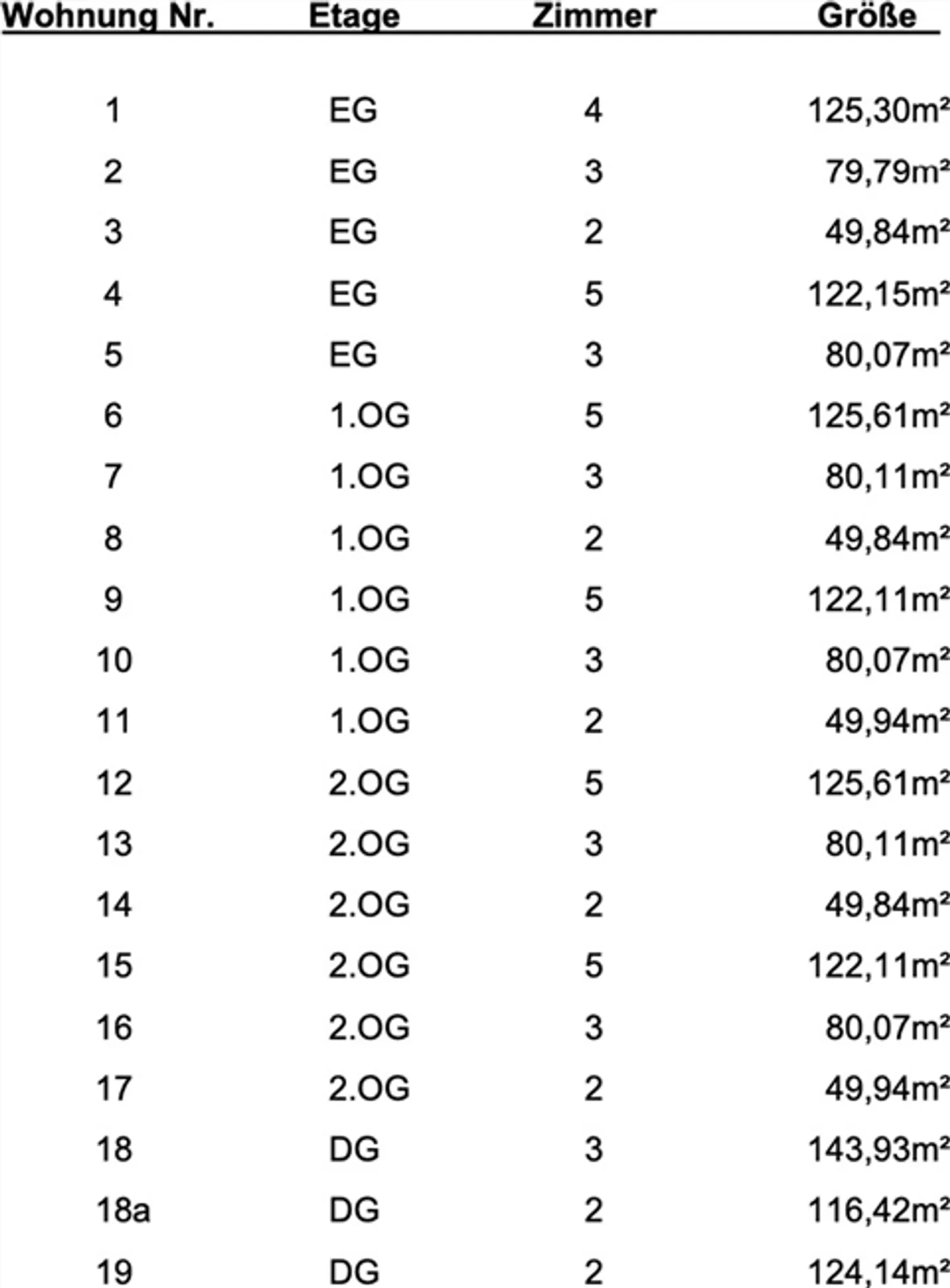 «Appartamento 4.5 stanze» - Foto 5 di 11