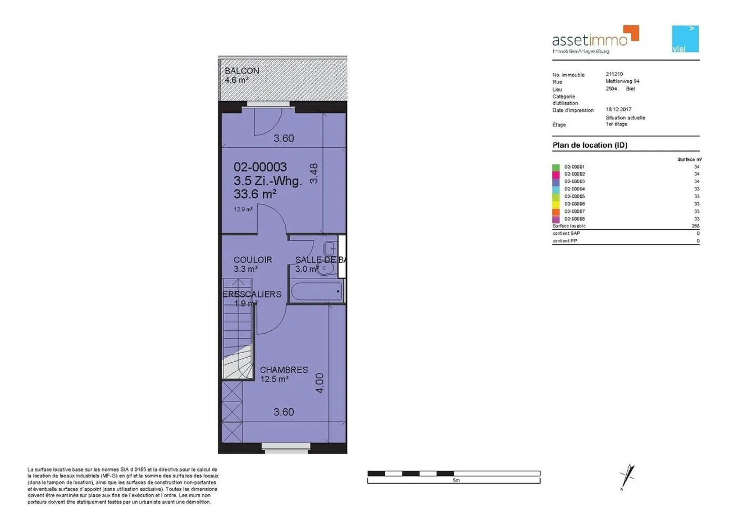 Envie d'un peu d'air frais ? - Photo 11 sur 12