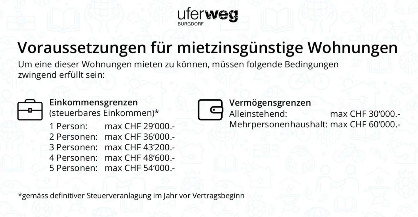 Appartamento 3.5 locali a canone accessibile in affitto! - Foto 1 di 7