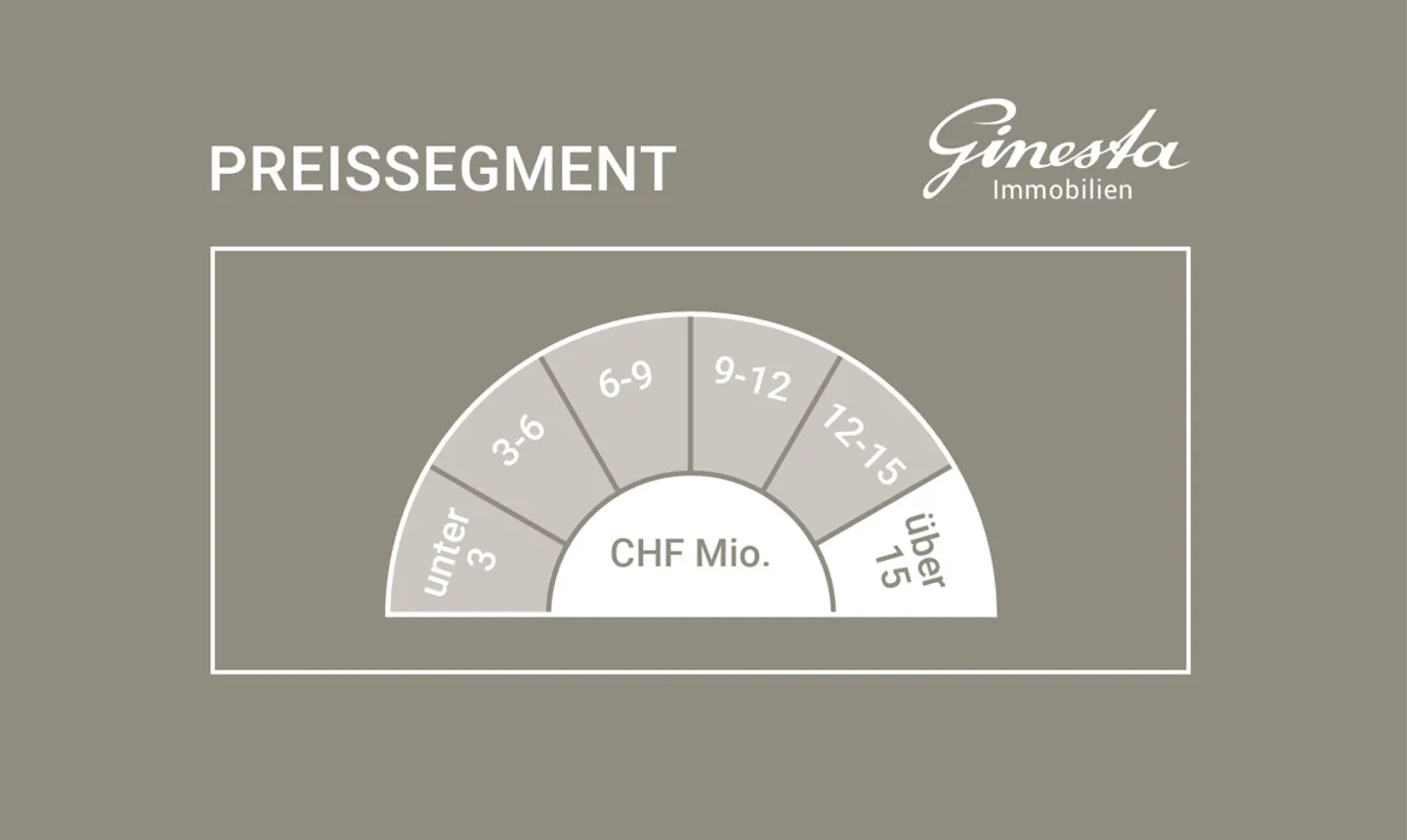 St. Moritz : Chesa Sylvestris (Résidence secondaire) : Rêve de vie avec vue sur le lac - Photo 7 sur 7