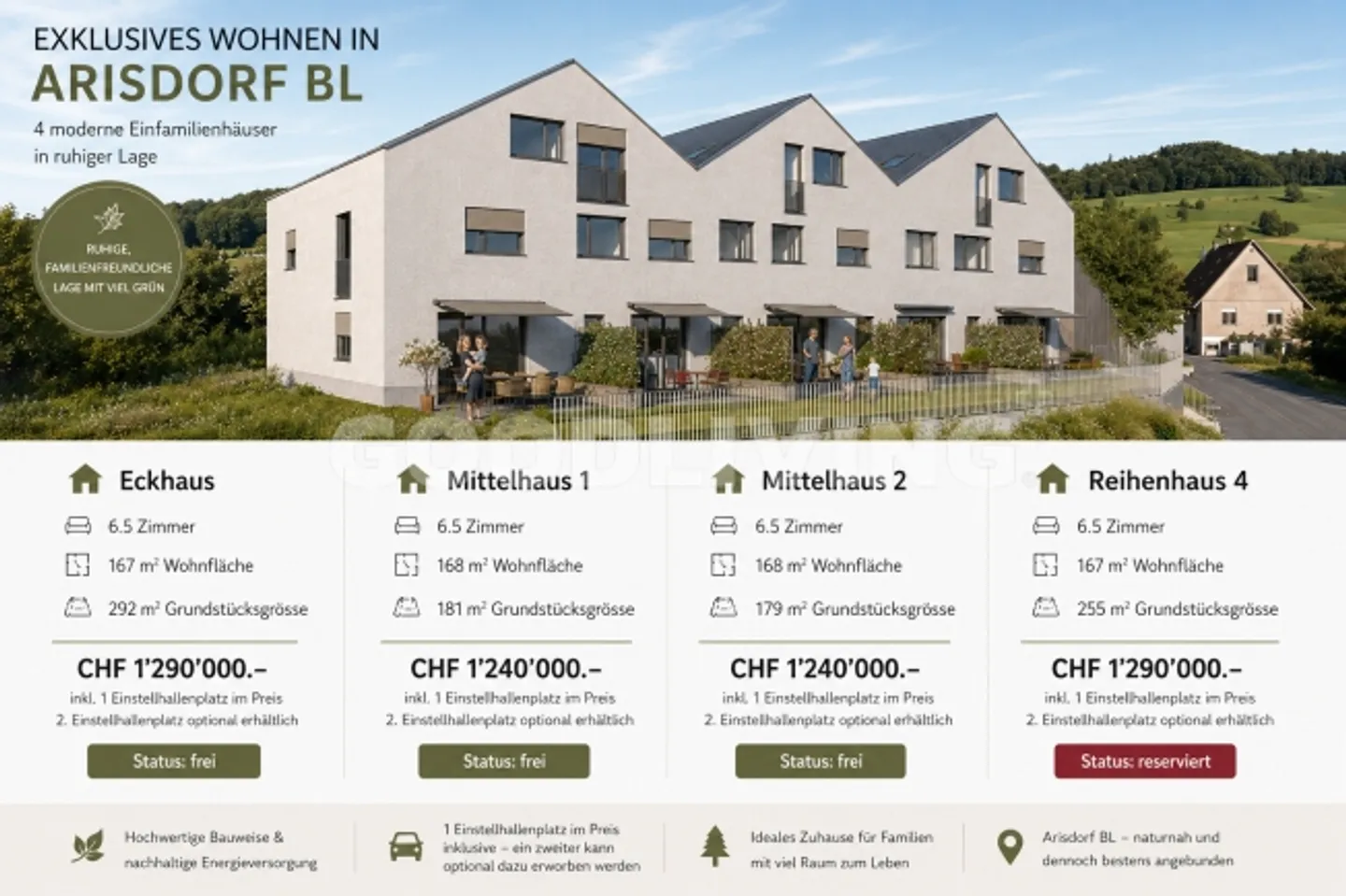 Maisons Familiales Modernes à Arisdorf - Photo 1 sur 1