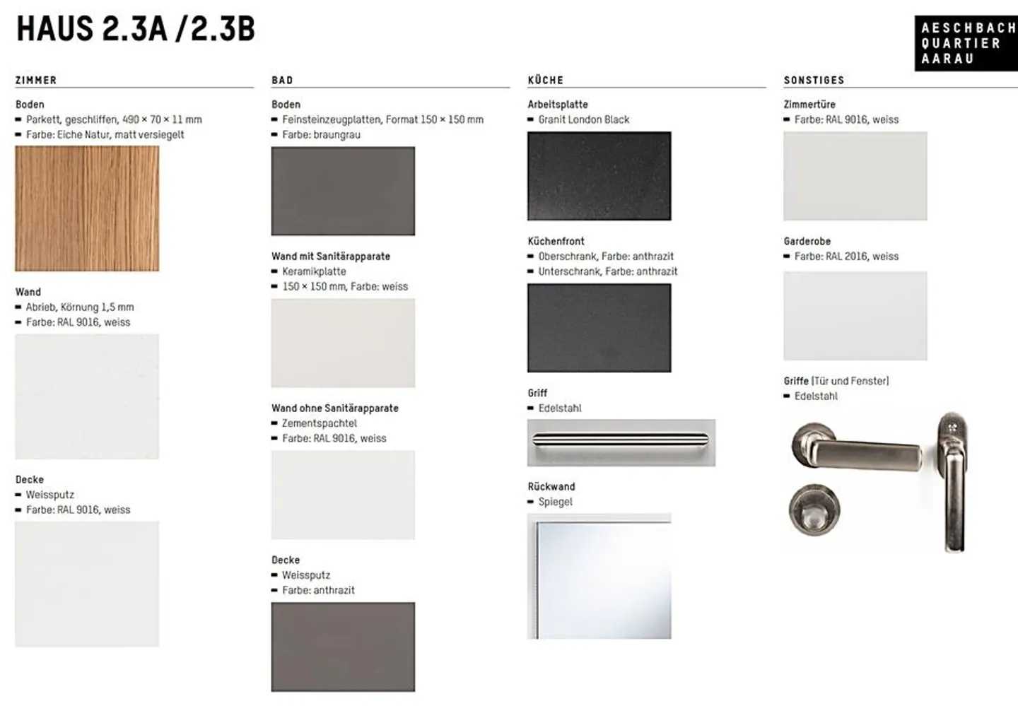 Modern Living Dream in the Vibrant Aeschbach Quarter - Photo 6 of 7