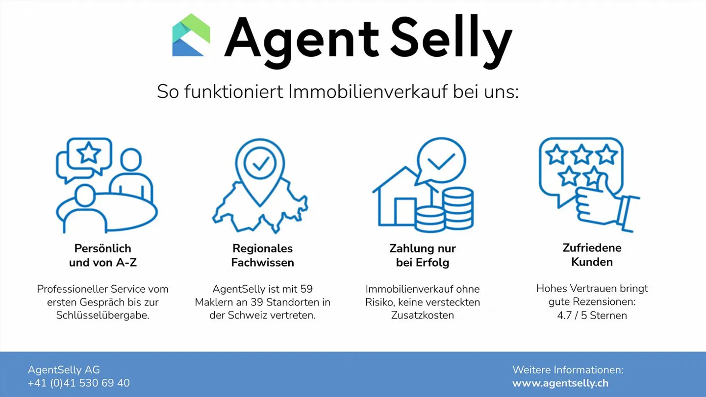 AgentSelly - Casa da sogno con balcone e spazio di stoccaggio intelligente - Foto 13 di 13