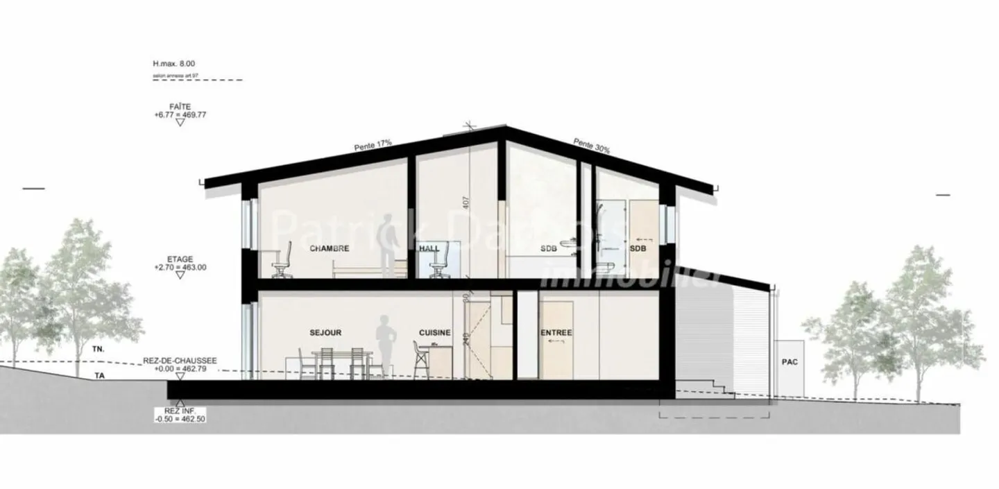 Villa bifamiliare 4.5 locali a St-Maurice - Foto 11 di 13