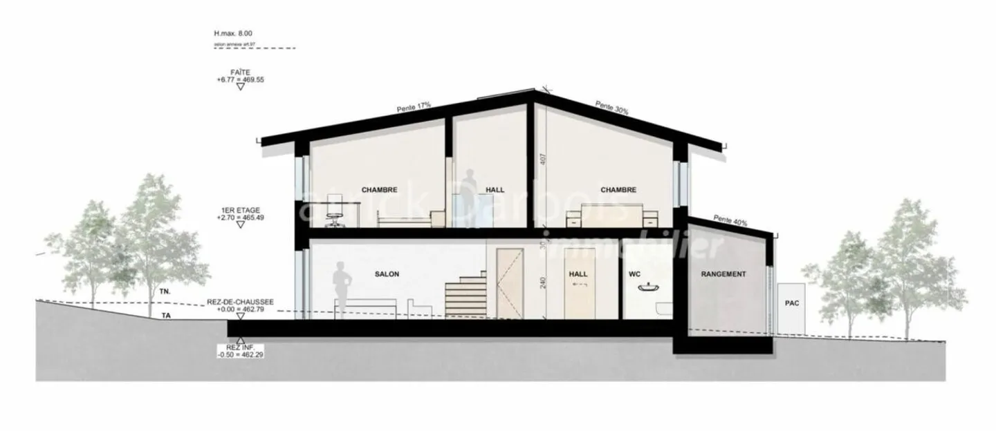 Villa bifamiliare 4.5 locali a St-Maurice - Foto 12 di 13
