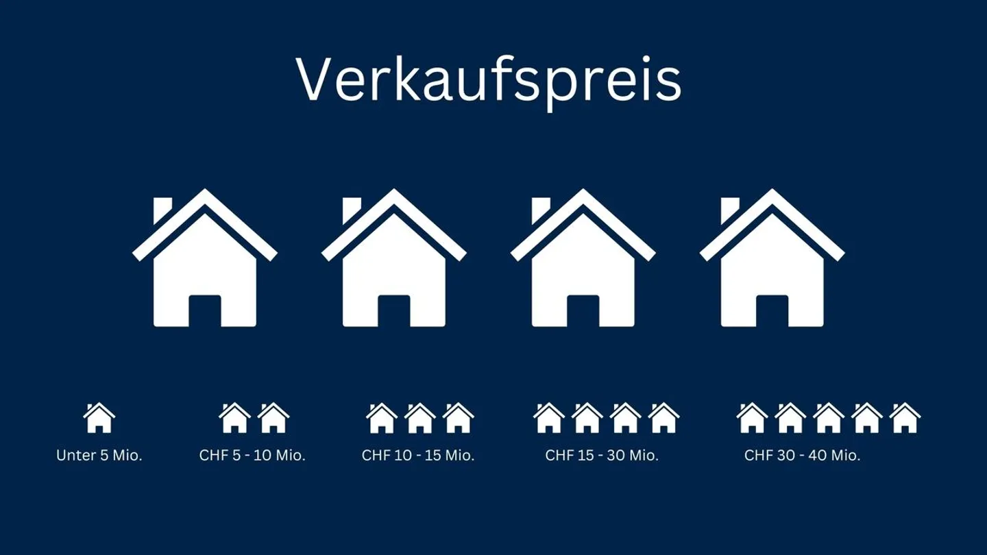 Velvet Horizon - Photo 4 of 5