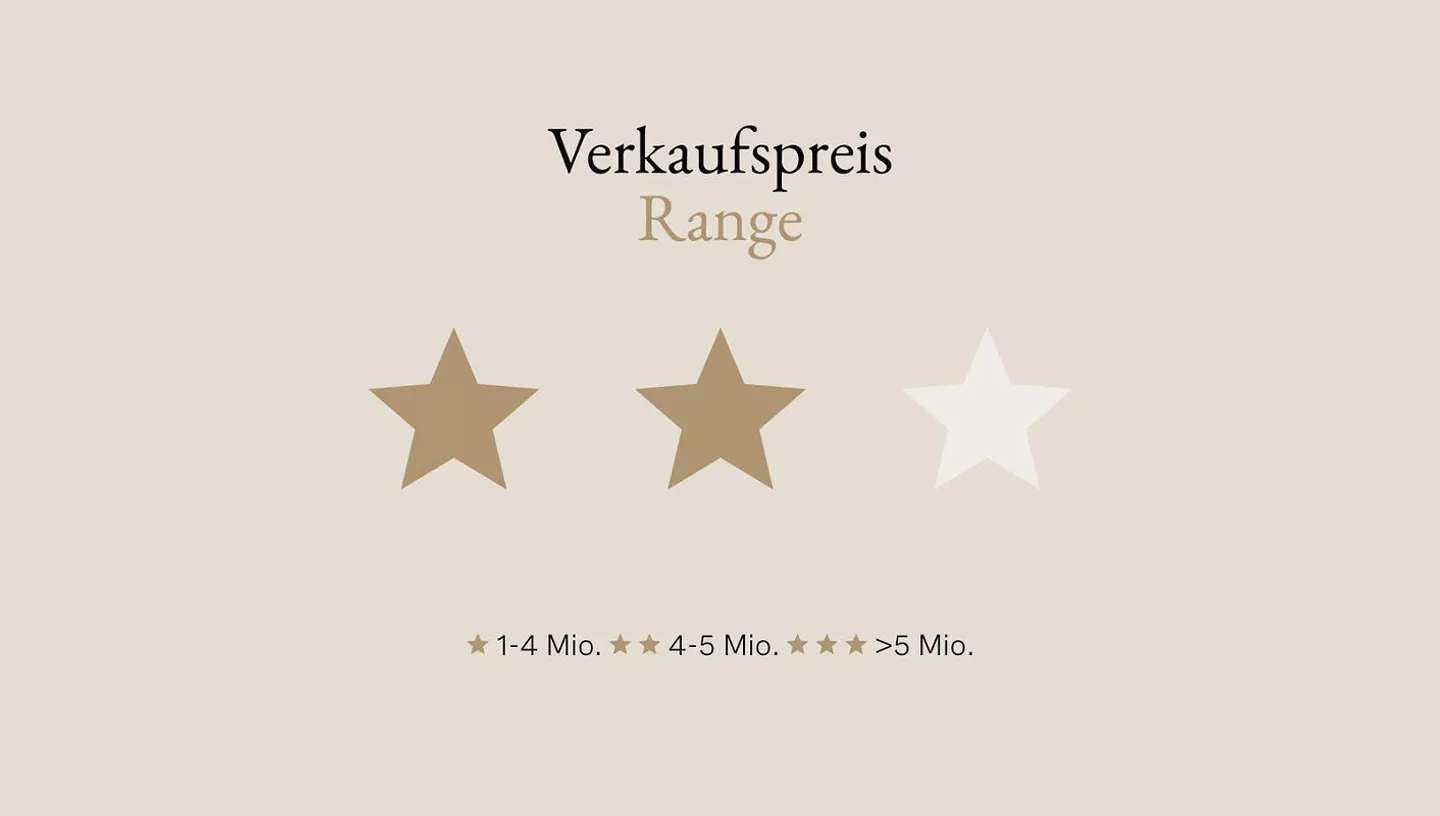 Ein Zuhause für die ganze Familie - Foto 4 von 5