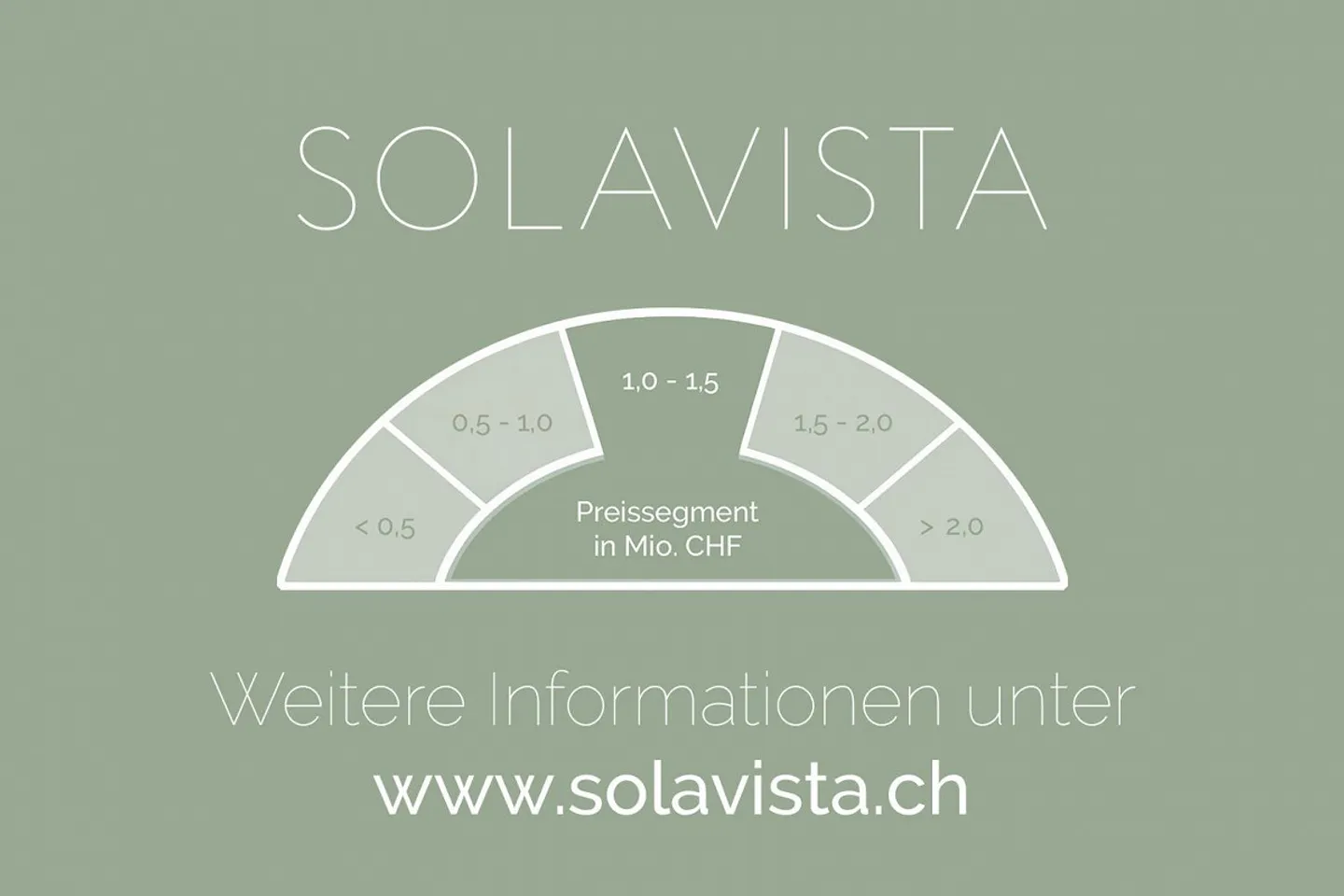 SOLAVISTA Living with a View. Living with Standards. - Photo 4 of 5