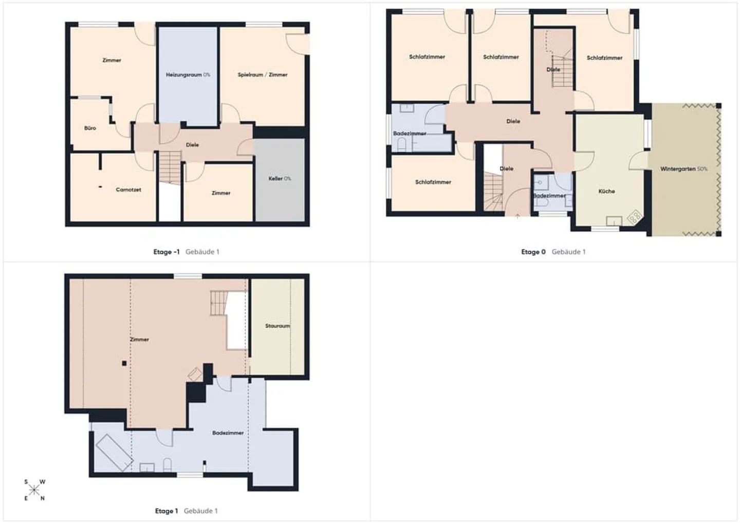 Tanto spazio, grandi vedute, molte opportunità - Vivere a Eggerberg - Foto 2 di 13