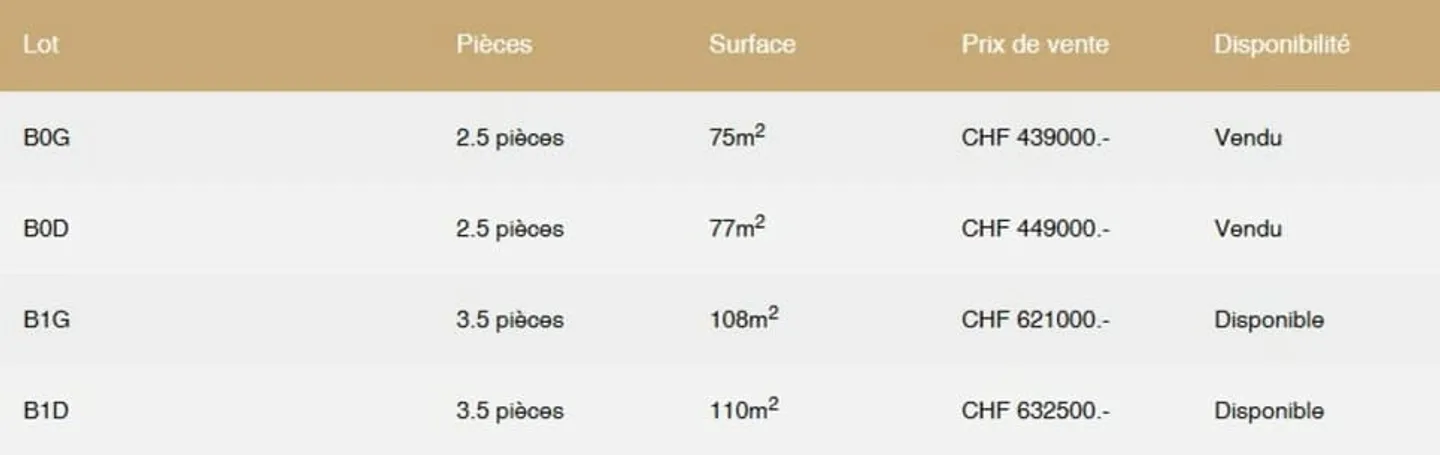 Appartamento 3.5 locali a Corin-de-la-Crête - Foto 4 di 13