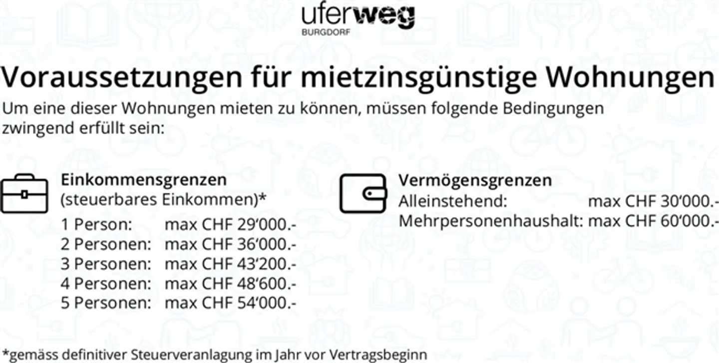 «Mietzinsgünstige 2.5-Zimmerwohnung zu vermieten» - Foto 1 von 6