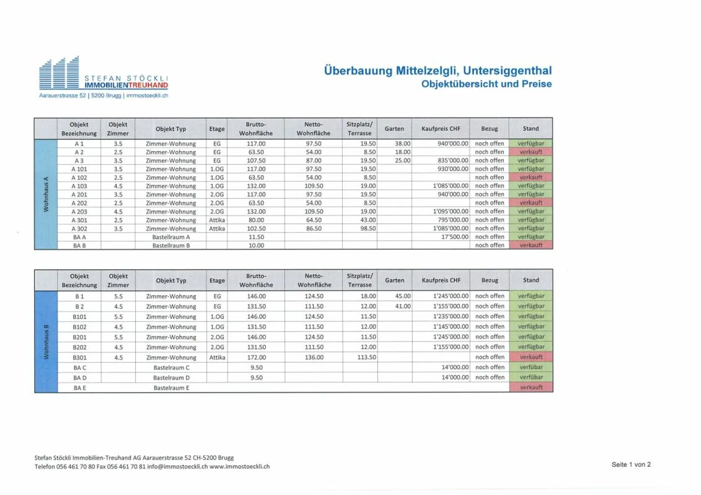 Così Vicino al Cielo nell'Appartamento Attico Speciale di 2,5 Stanze. - Foto 5 di 6