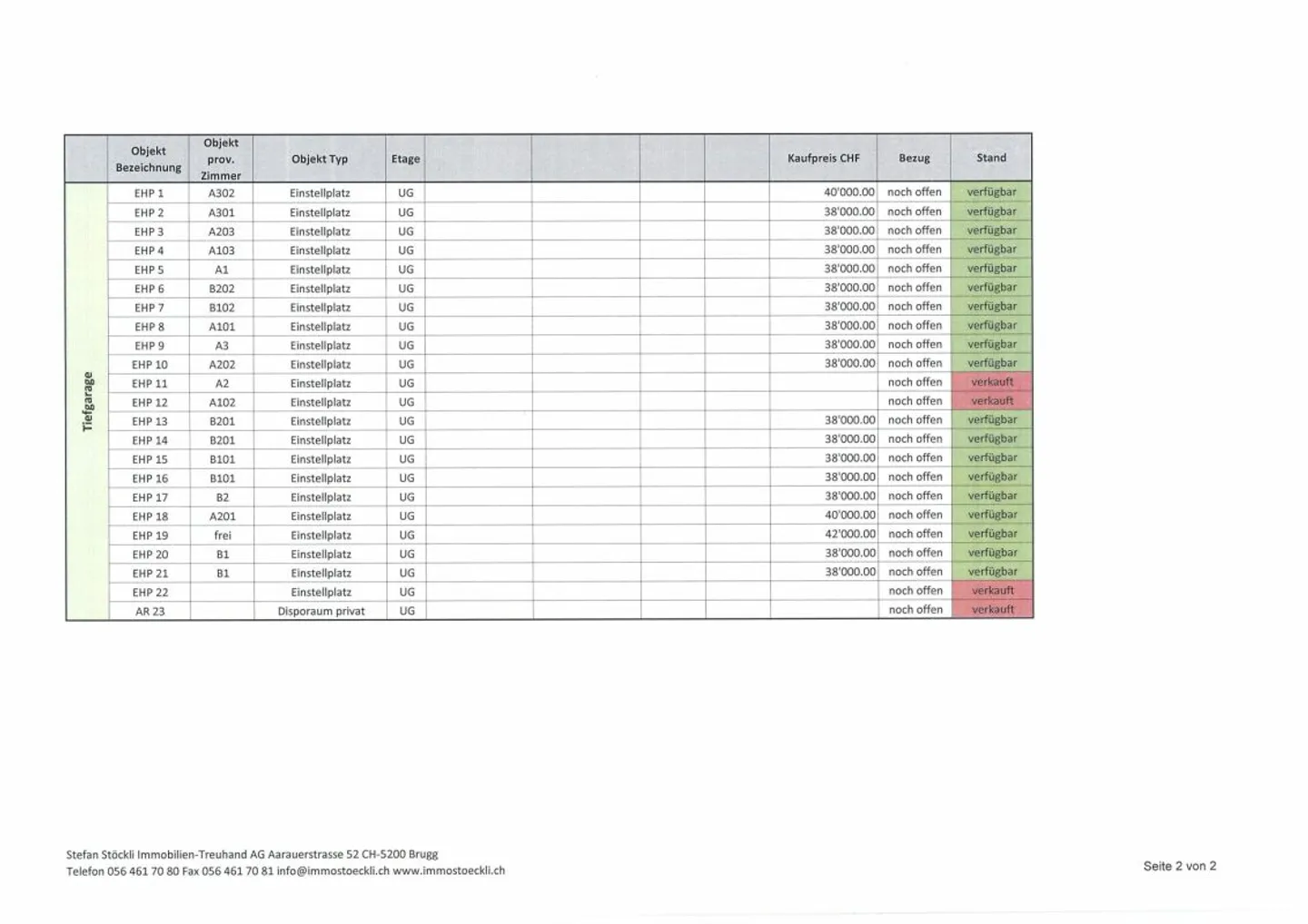 Così Vicino al Cielo nell'Appartamento Attico Speciale di 2,5 Stanze. - Foto 6 di 6