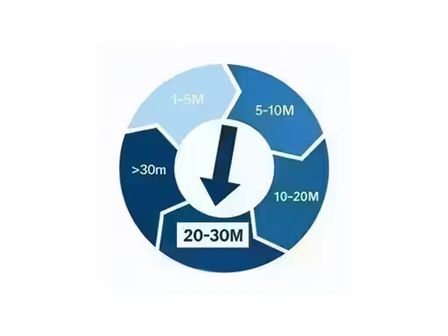 Wohnimmobilie zur Kapitalanlage - Foto 1 von 1