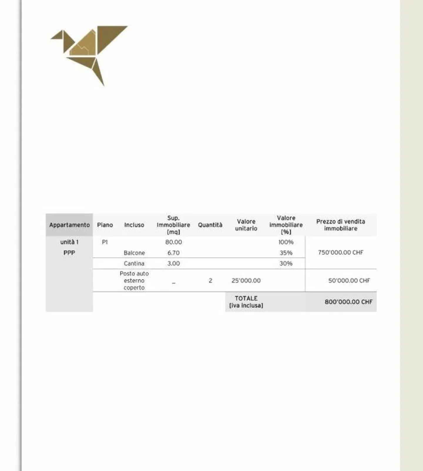 ORIGLIO · ORIGAMI RESIDENCE · NEW 3.5-ROOM DESIGN APARTMENT - Photo 8 of 8