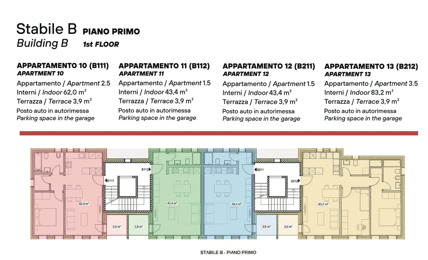 DIRECTAMENTE DALLO SVILUPPATORE - Giubiasco - 3,5 stanze con giardino - Foto 17 di 22