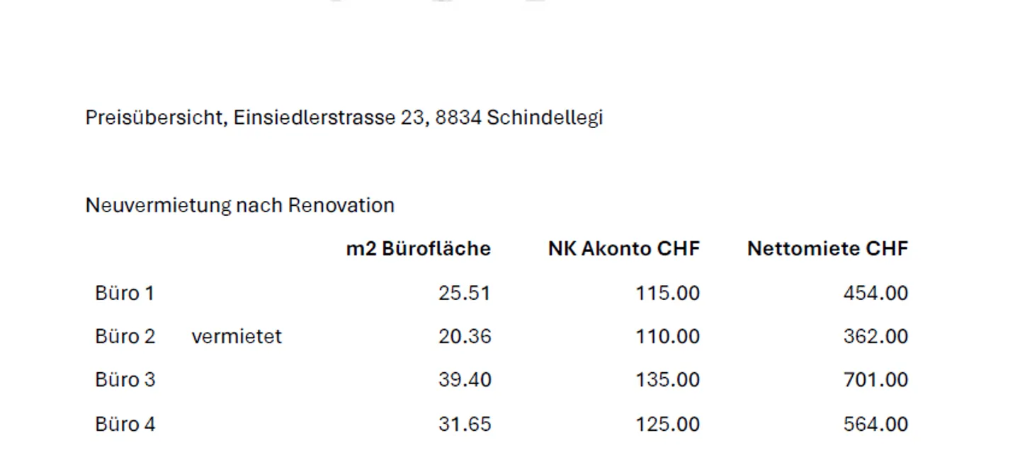 Spazio commerciale attraente sull'asse principale Pfäffikon – Gotthard - Foto 3 di 6