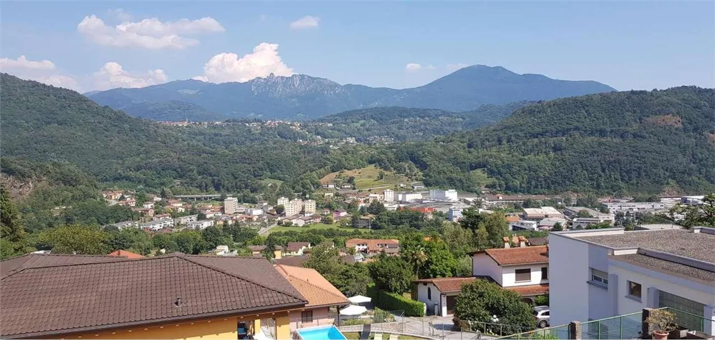 Stabile a reddito - Investimento a Torricella-Taverne - Foto 5 di 13