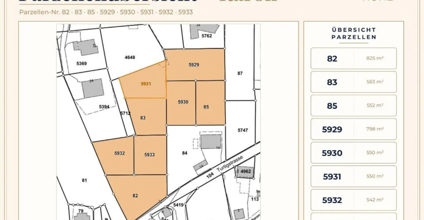 8 lotti edificabili con una superficie totale di circa 4.900 m² a Raron - Foto 2 di 2