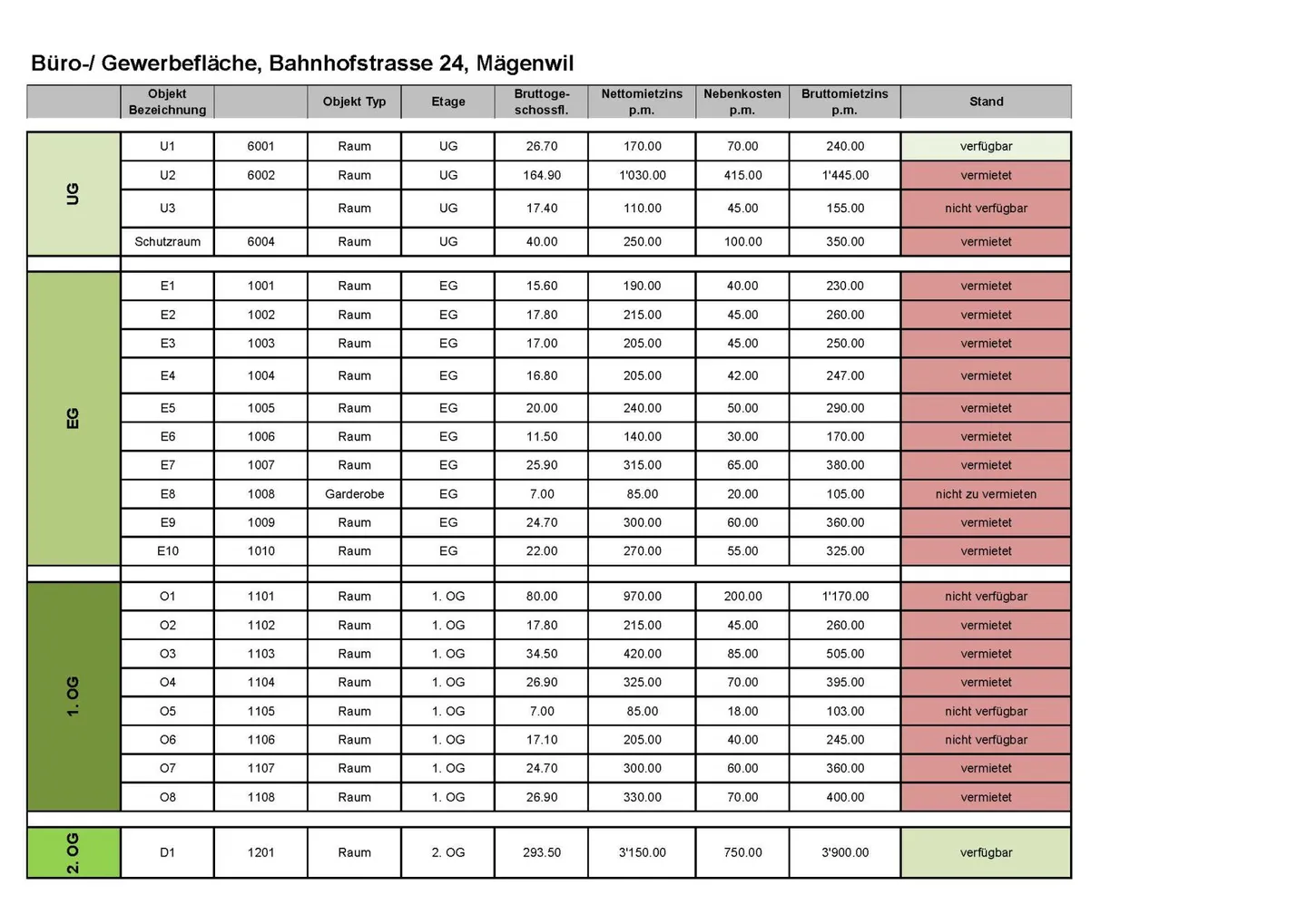 Bureau / Espace Commercial à Louer dans un Emplacement de Choix - Photo 2 sur 14