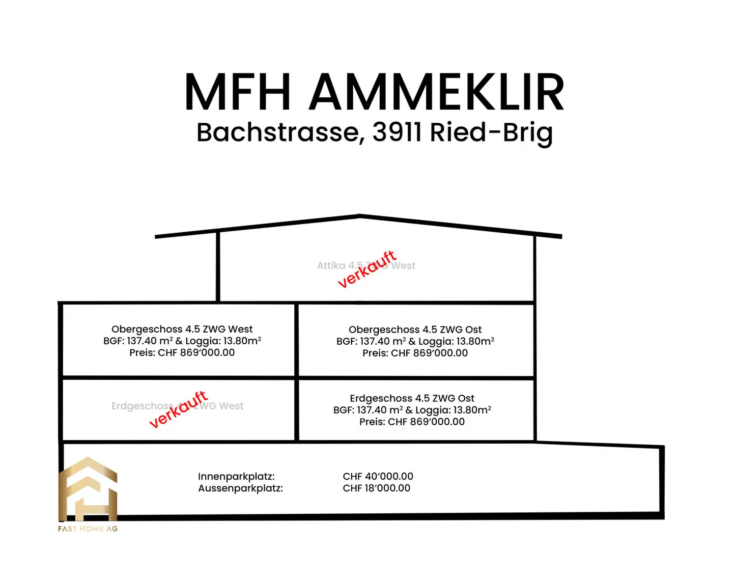 Spacieux appartement de 4.5 pièces à Ried-Brig à l'étage supérieur ouest - Photo 13 sur 13