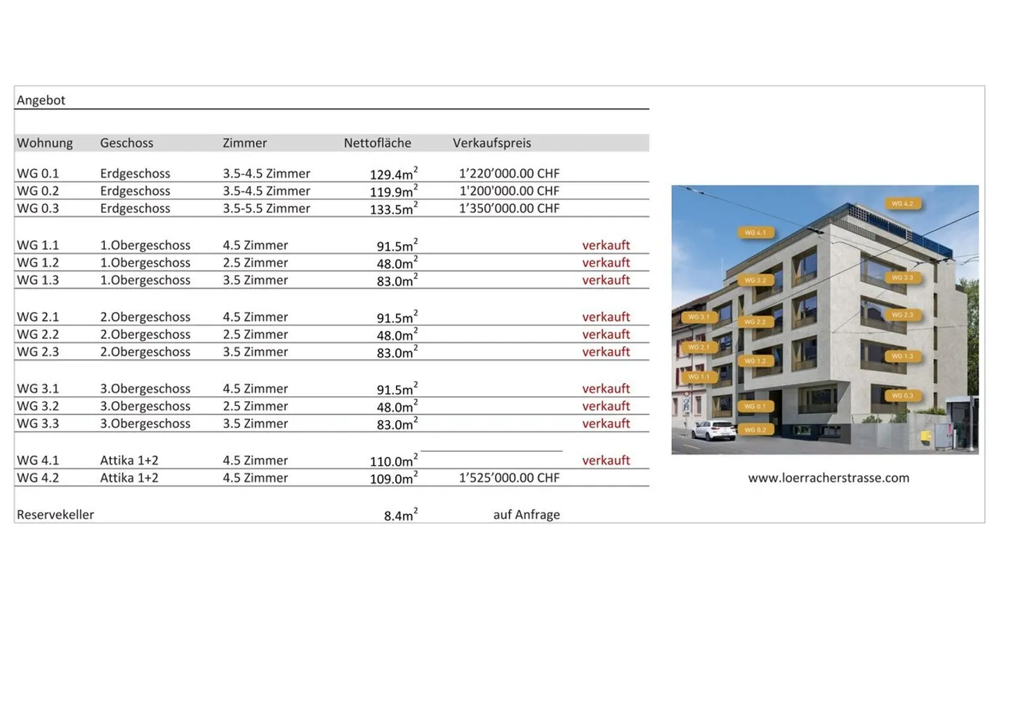 Maison individuelle à vendre - Photo 8 sur 8