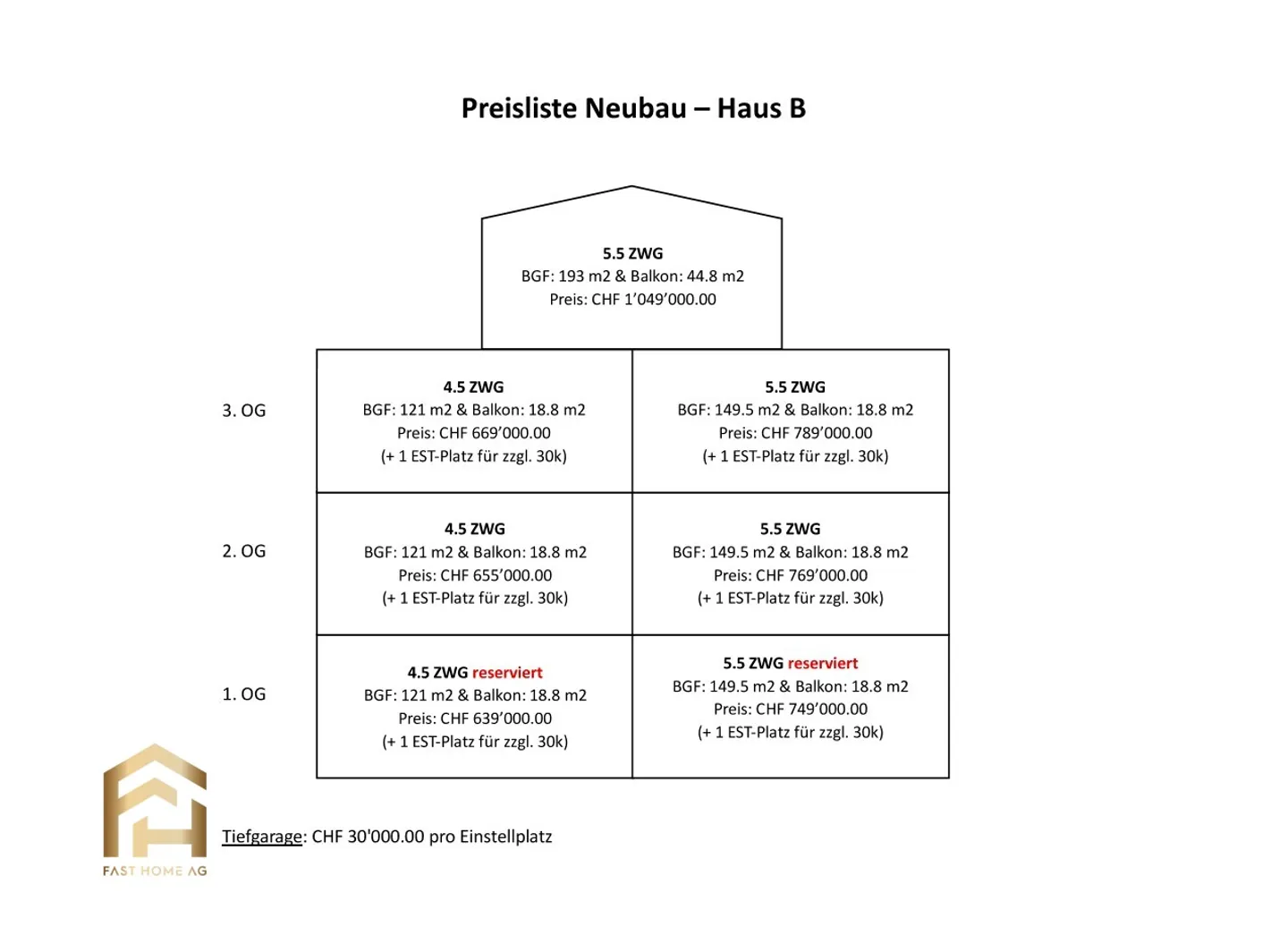 Progetto di nuova costruzione innovativo: fantastico appartamento di 5,5 stanze - Foto 9 di 9