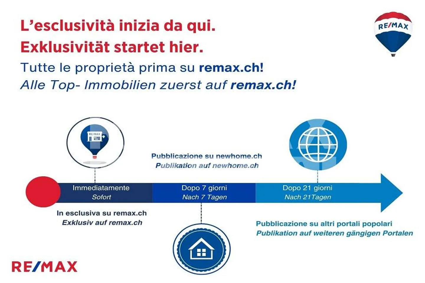 Industria - Foto 2 di 2