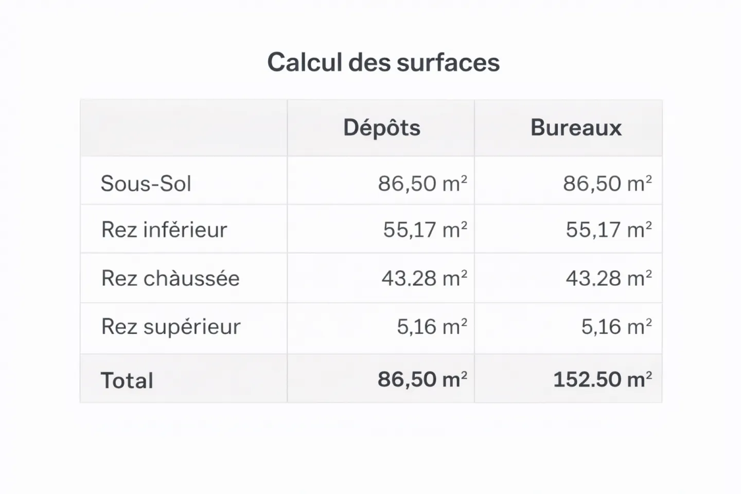 Espace Commercial Polyvalent à Monthey - Photo 6 sur 6