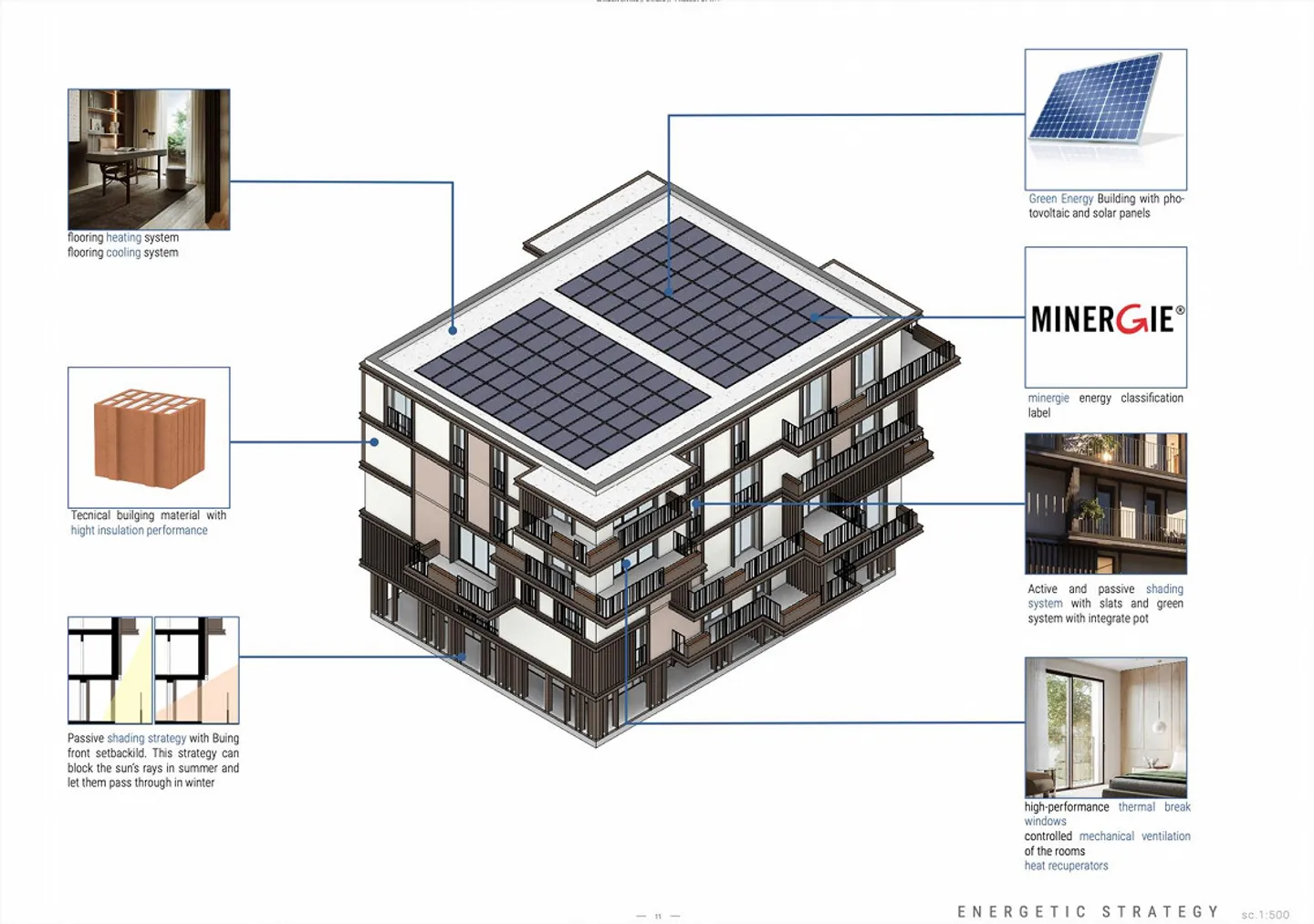 5.5 LOCALI NUOVA COSTRUZIONE / 5,5 ROOMS IN NEW CONSTRUCTION - STABIO - Foto 16 di 16